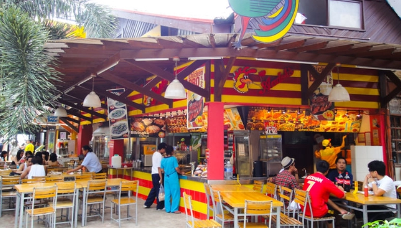 長灘島自由行攻略 長灘島自由行攻略