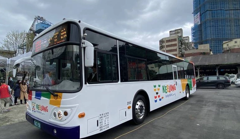 基隆火車站附近景點