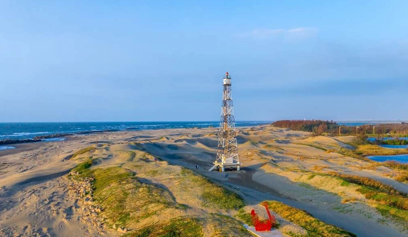 台灣機車環島行程