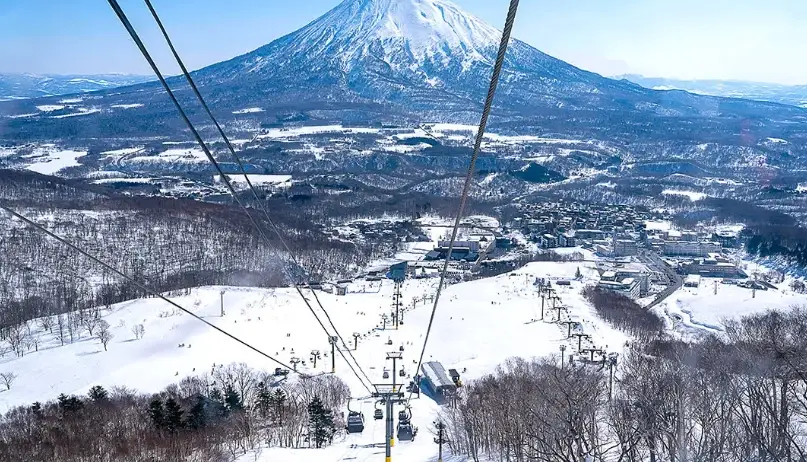 二世谷滑雪攻略