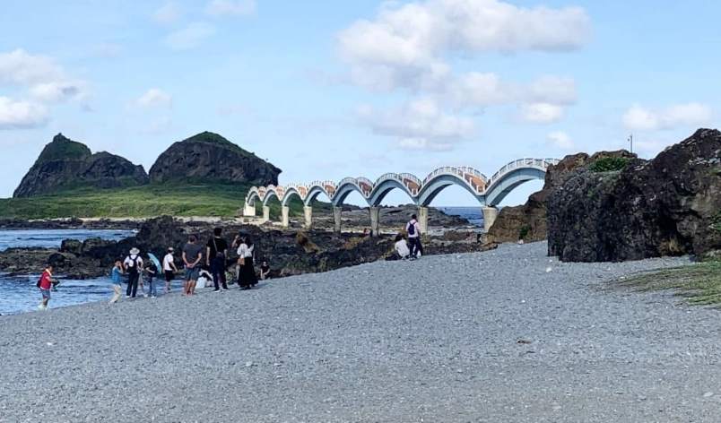 環島行程規劃 環島行程規劃