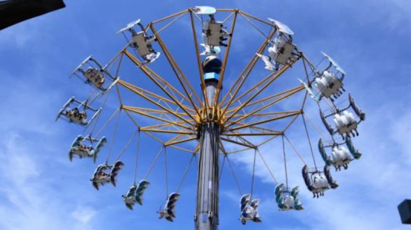 麗寶樂園攻略 麗寶樂園攻略