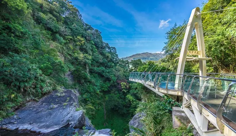 桃園一日遊景點推薦