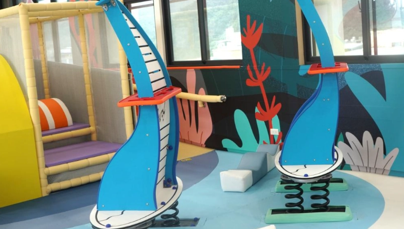 中正親子景點 中正親子景點