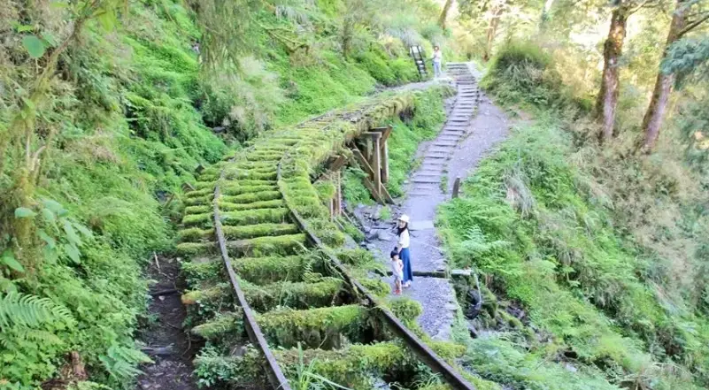台灣景點推薦 台灣景點推薦