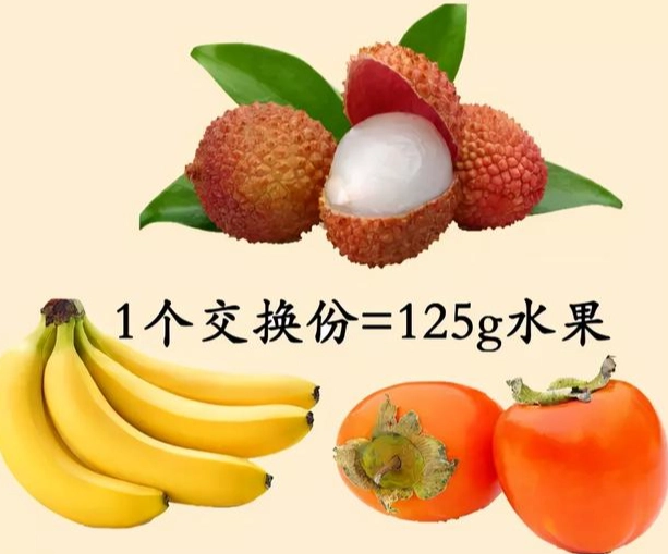 糖尿病水果指南