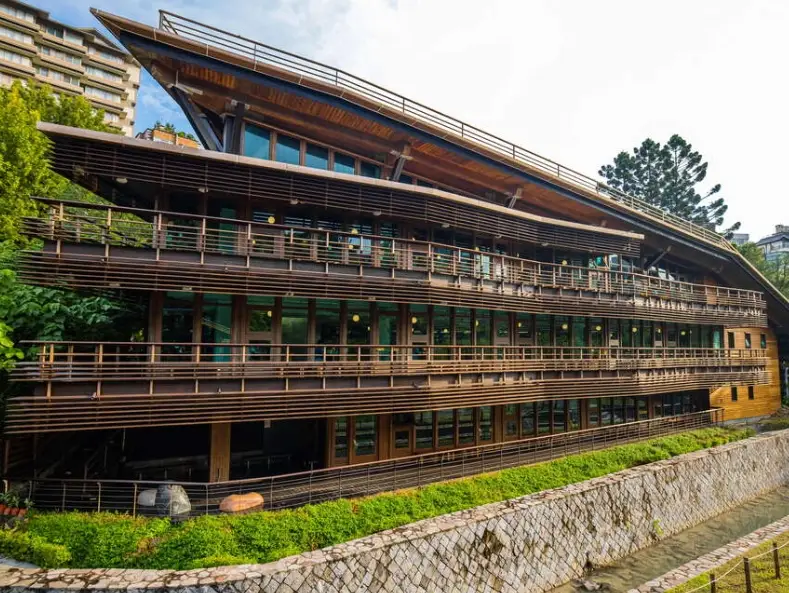 台北室內景點推薦 台北室內景點推薦