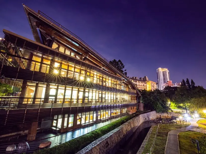 台北室內景點推薦