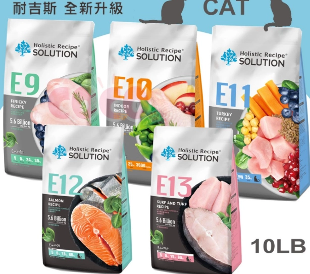 貓飼料怎麼選