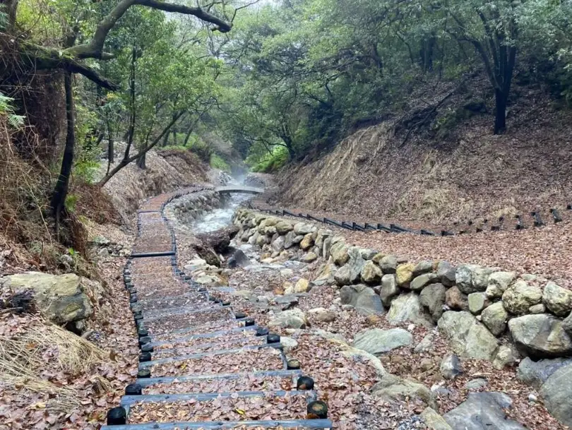 台北無障礙步道