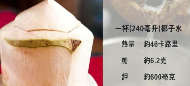 椰子汁含糖量 椰子汁含糖量