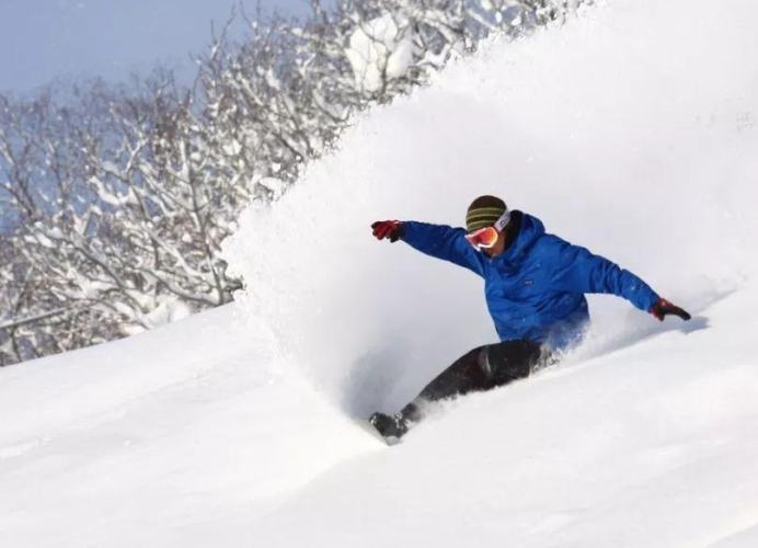二世谷滑雪場票價