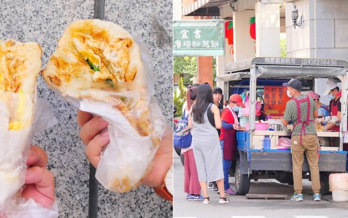 六張犁餐廳推薦