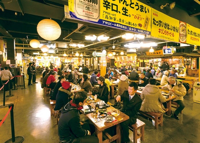 高知購物攻略 高知購物攻略