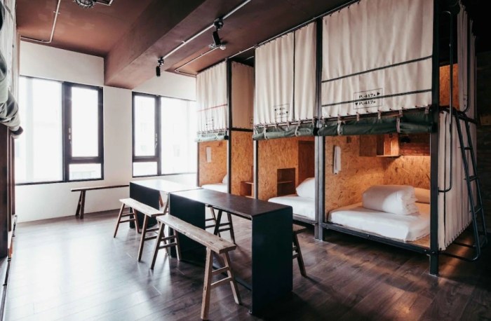 台南便宜背包客棧