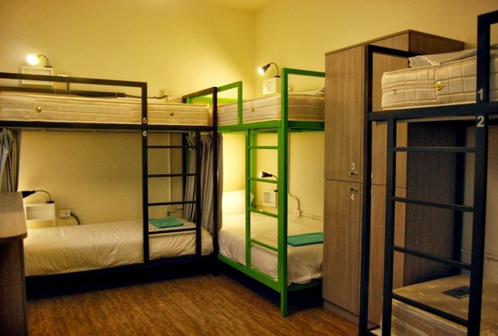 台南便宜背包客棧