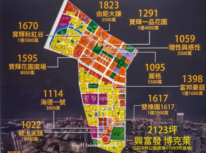 台中七期房價 台中七期房價