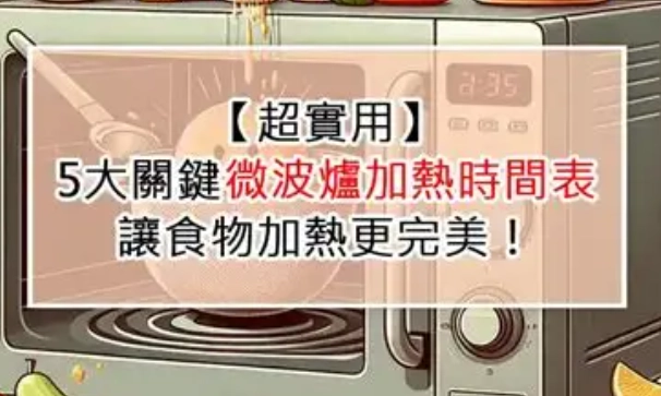 微波爐加熱便當