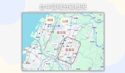 台中蛋黃區房價 台中蛋黃區房價