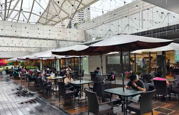 購物中心咖啡廳比較 購物中心咖啡廳比較