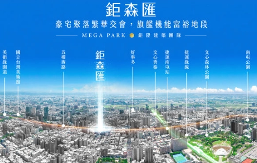 台中蛋黃區房價 台中蛋黃區房價