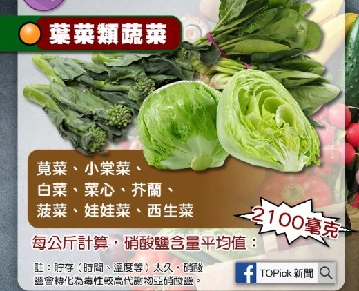 帶飯蔬菜推薦