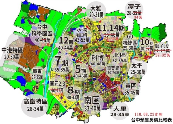 七期重劃區房價 七期重劃區房價