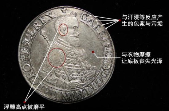 錢幣保存技巧 錢幣保存技巧