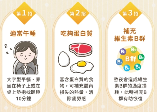 男人補元氣方法 男人補元氣方法