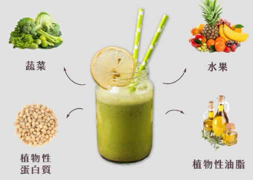 綠拿鐵降血脂 綠拿鐵降血脂