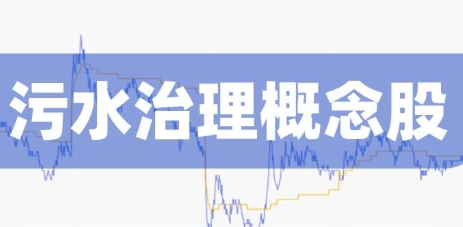 環保概念股投資