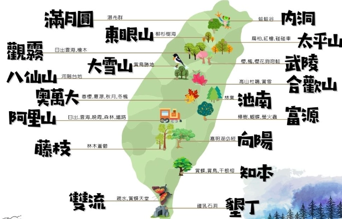 國家公園位置 國家公園位置