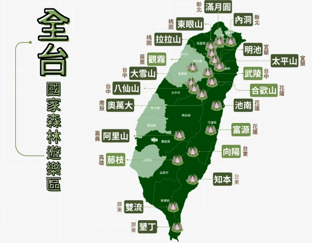 台灣森林旅遊景點 台灣森林旅遊景點