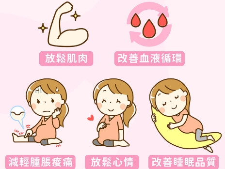 懷孕嘔吐穴位按摩