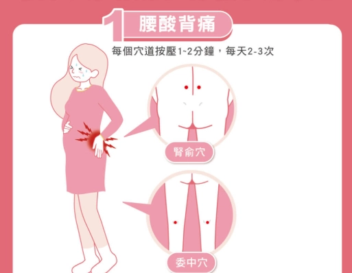 止吐穴道按摩技巧