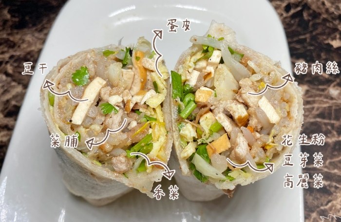 北港打卡景點 北港打卡景點