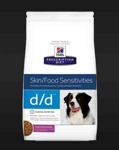 異位性皮膚炎狗糧推薦 異位性皮膚炎狗糧推薦