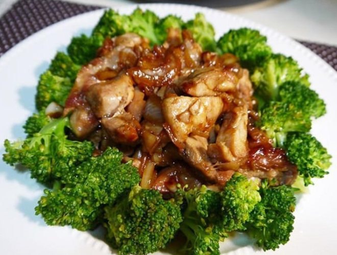 簡單雞腿肉做法 簡單雞腿肉做法