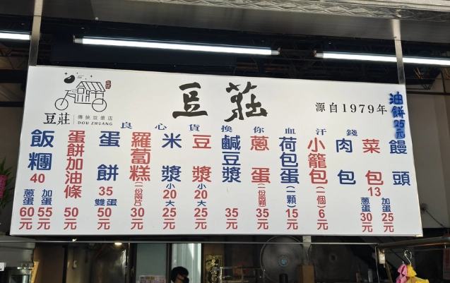 江子翠早午餐推薦 江子翠早午餐推薦