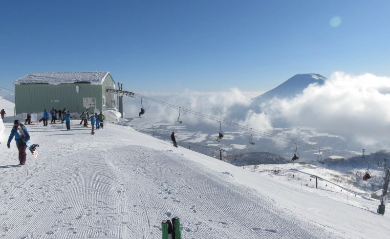 二世谷雪場攻略