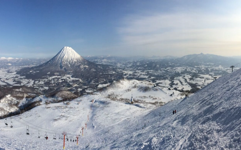 二世谷滑雪場交通