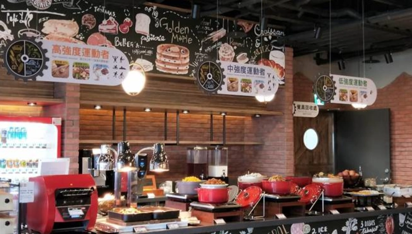 麗寶樂園早餐推薦 麗寶樂園早餐推薦