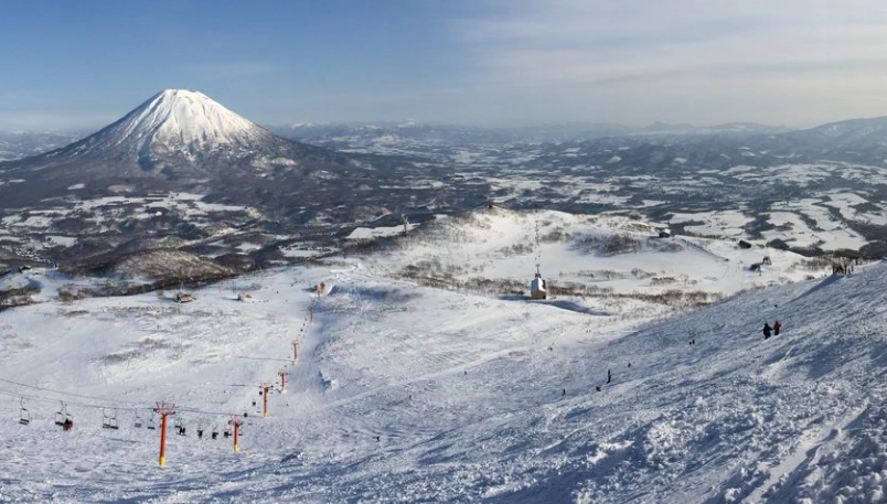 二世谷滑雪季票