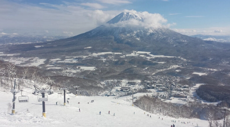 二世谷滑雪季票