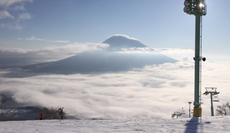 二世谷滑雪季票