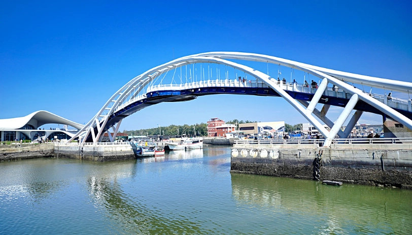 西濱公路一日遊