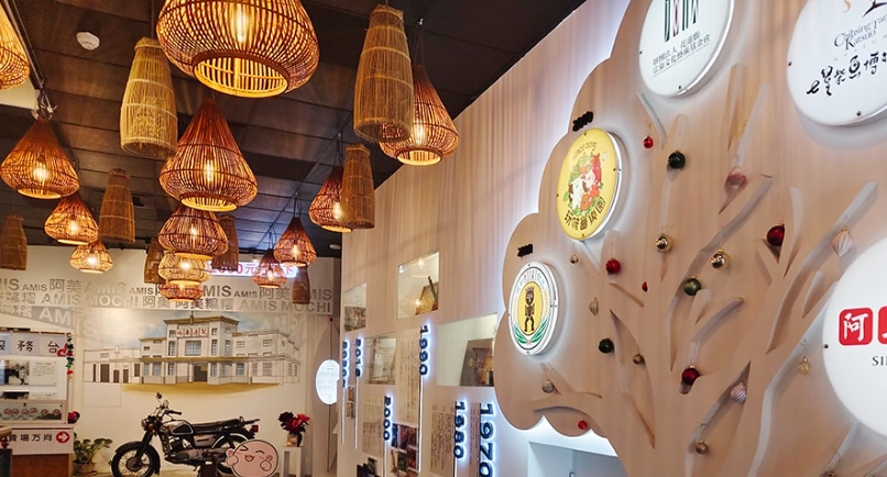 台灣觀光工廠 台灣觀光工廠